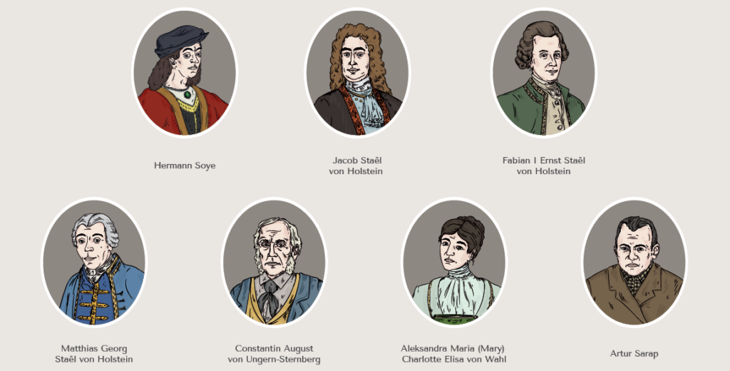 Anija mõisa püsinäitus "Mõisa aja lugu"